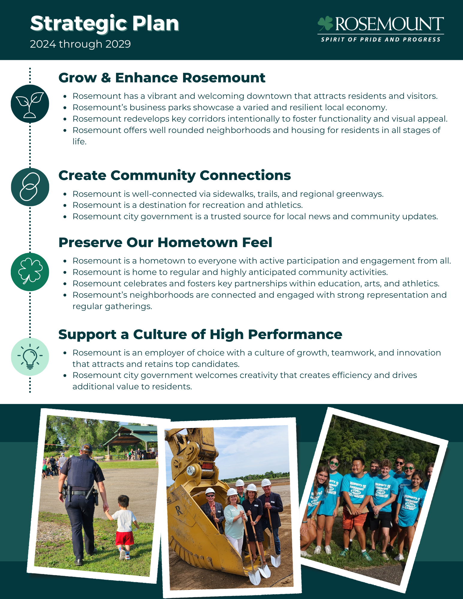Rosemount development